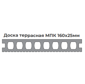 Доска террасная МПК 160х25мм темные цвета текстура брашировка 1883 - фото 5498