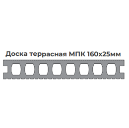 Доска террасная МПК 160х25мм светлые цвета текстура глянец (БО) 1880